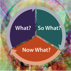 Adaptive Action